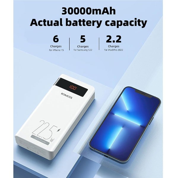 Romoss Sense 8p+ Plus 30000mAh 18W PD+QC Power Bank